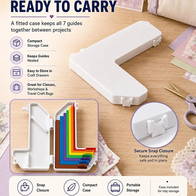 Papier-Bastelset mit Ausrichtu – Enclosure 3D Printing Bewertung und Preis