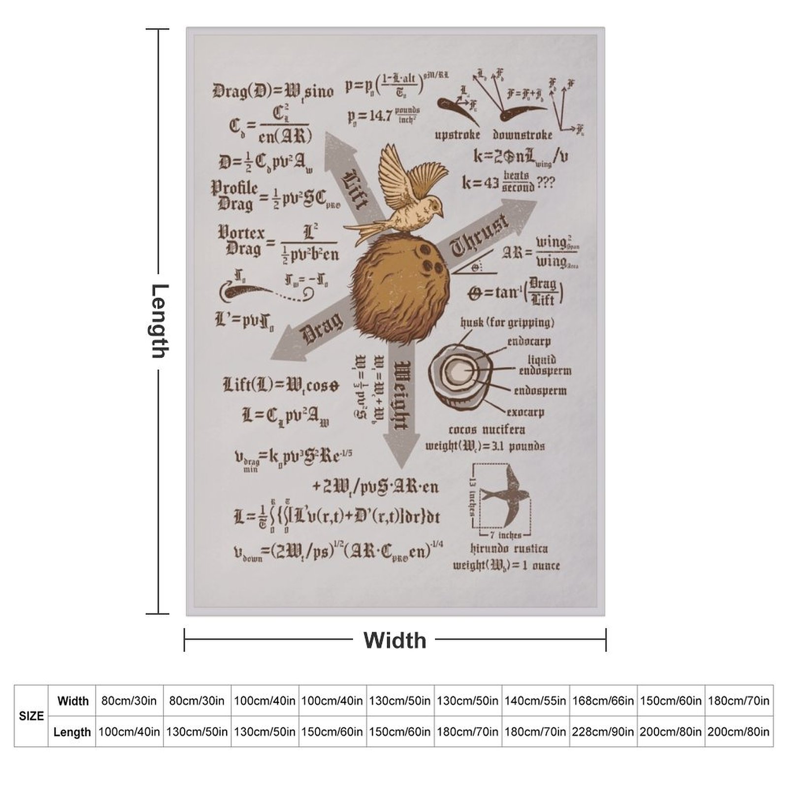 Eine einfache Frage der Gewich – 3D Printing Question Bewertung und Preis