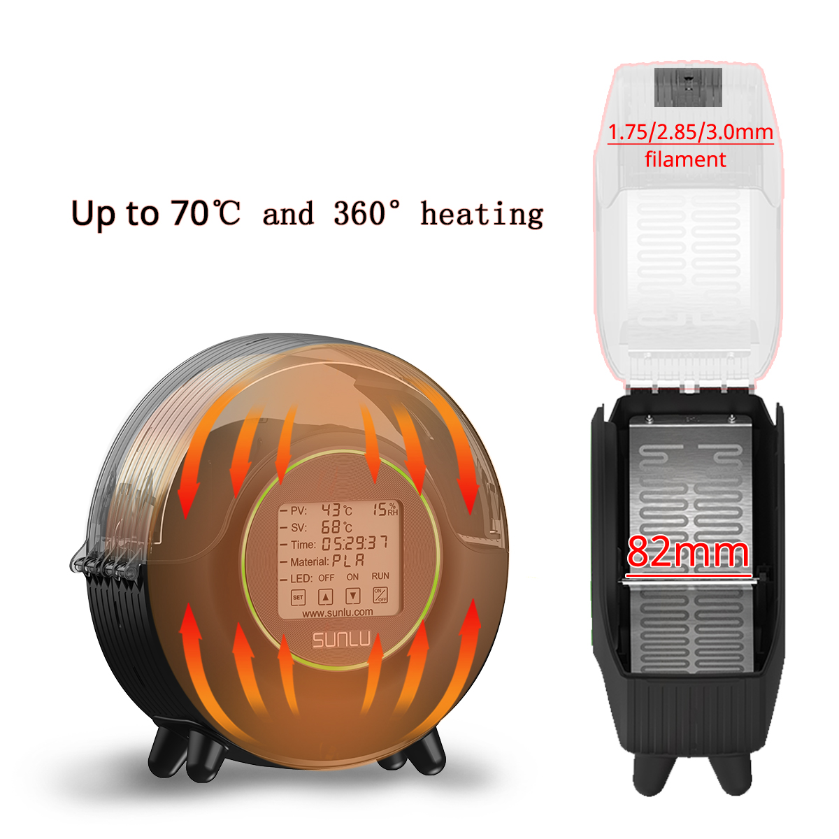 SUNLU S2 3D-Filament-Trockner, – Enclosure 3D Printing Bewertung und Preis